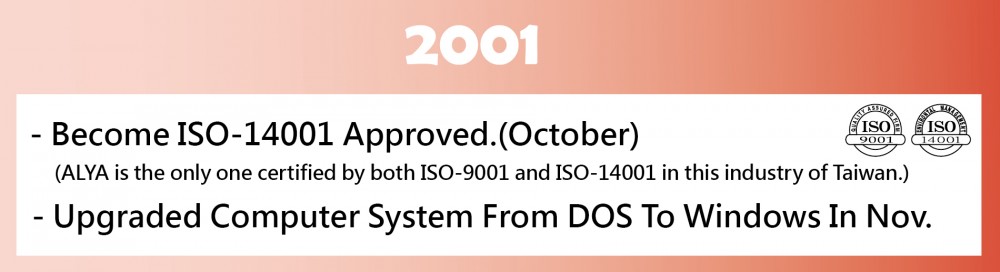 2001-Milestones