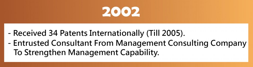 2002-Milestones