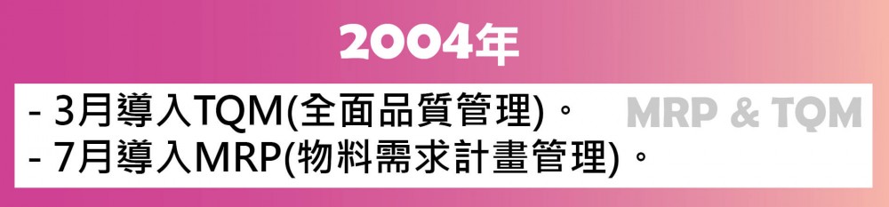 2004年歐漾淨水(益銳股份有限公司)公司沿革