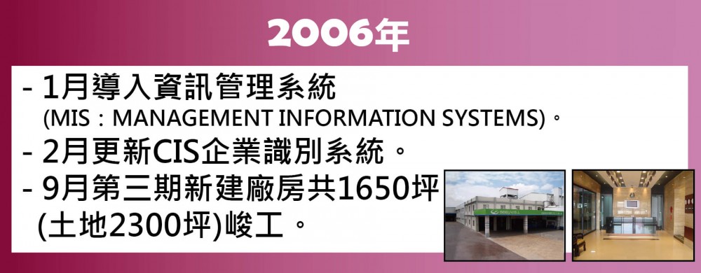 2006年歐漾淨水(益銳股份有限公司)公司沿革