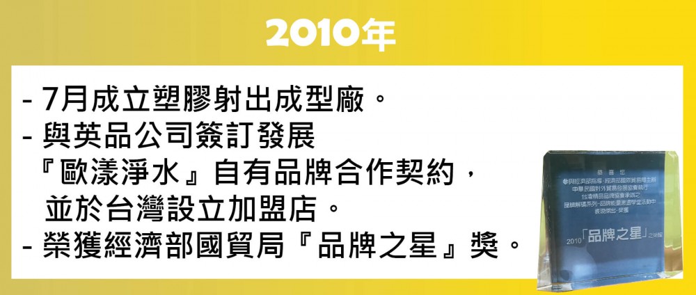 2010年歐漾淨水(益銳股份有限公司)公司沿革