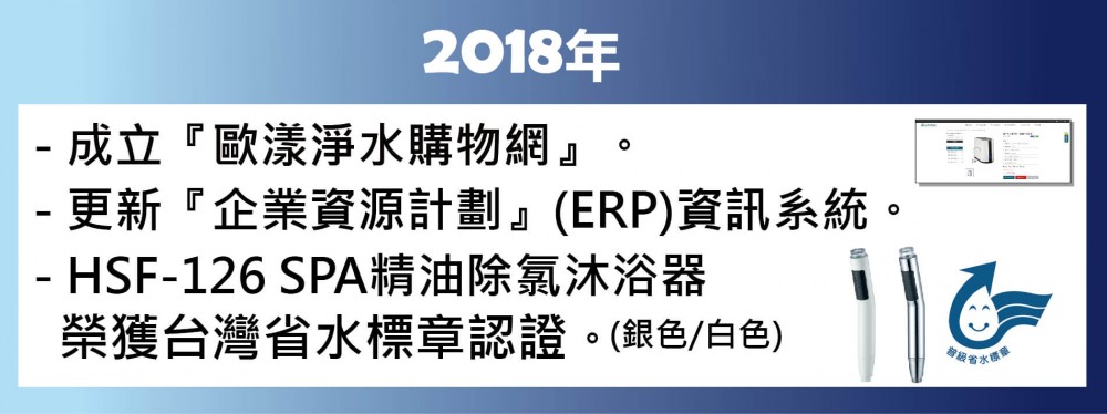 2018年歐漾淨水(益銳股份有限公司)公司沿革