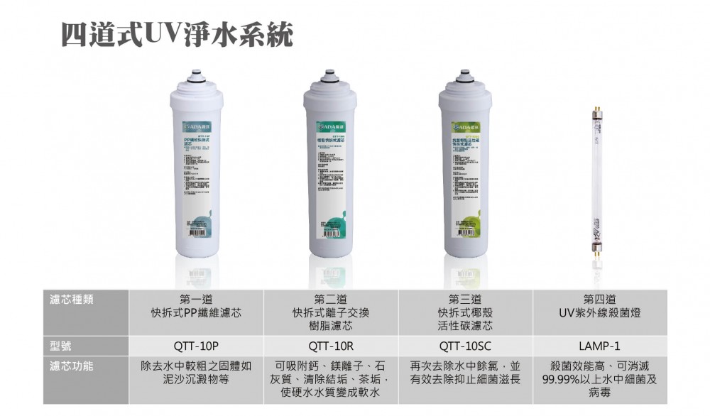 檯下UV智能型四段式生飲淨水器
